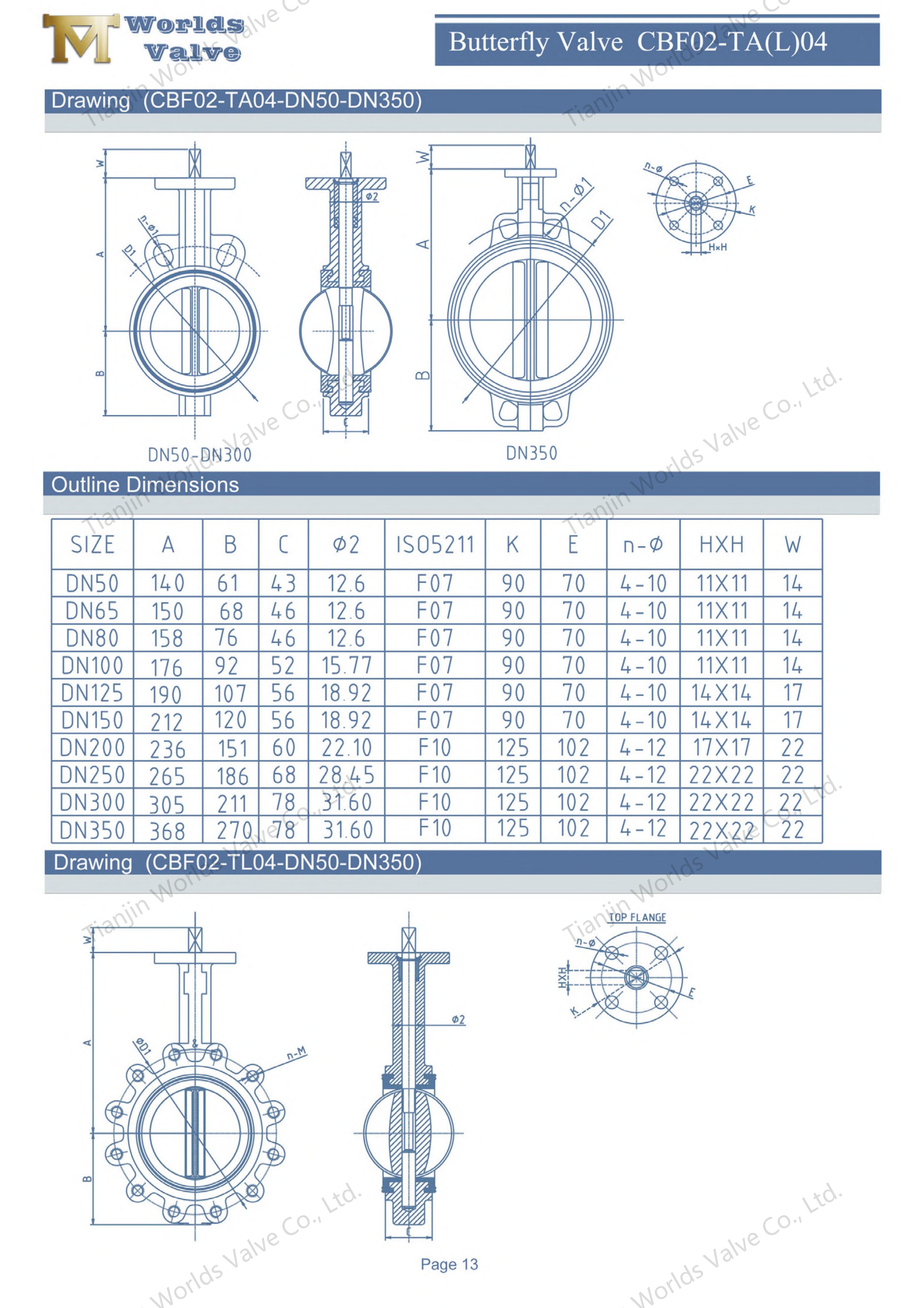 Wafer-Schmetterlingsventil mit Nylonscheibe und WCB-K&ouml;rperkosten-effektives Korrosionswiderstand-1
