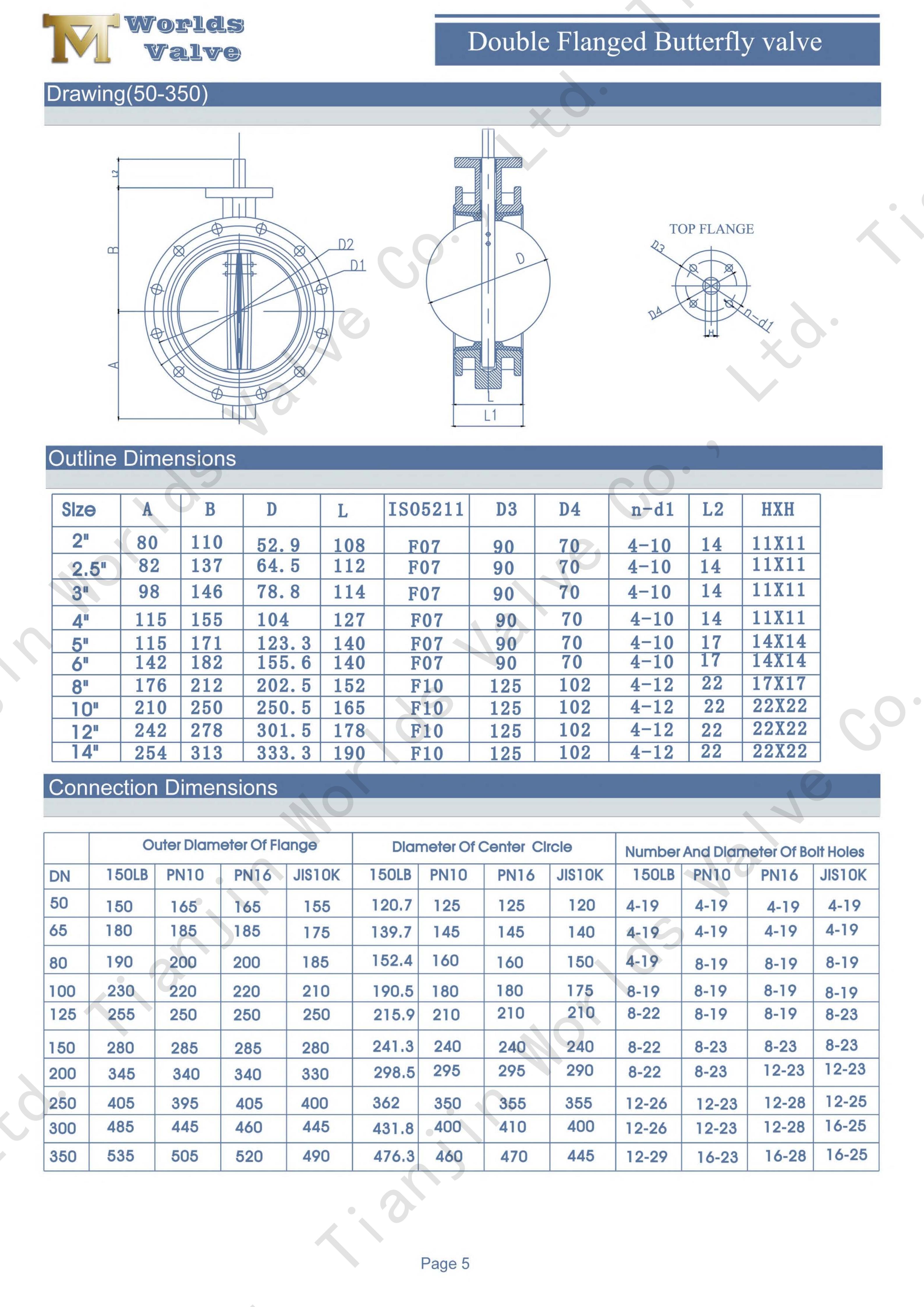 CBF01-TF01 – Betriebs- und Wartungshandbuch_05