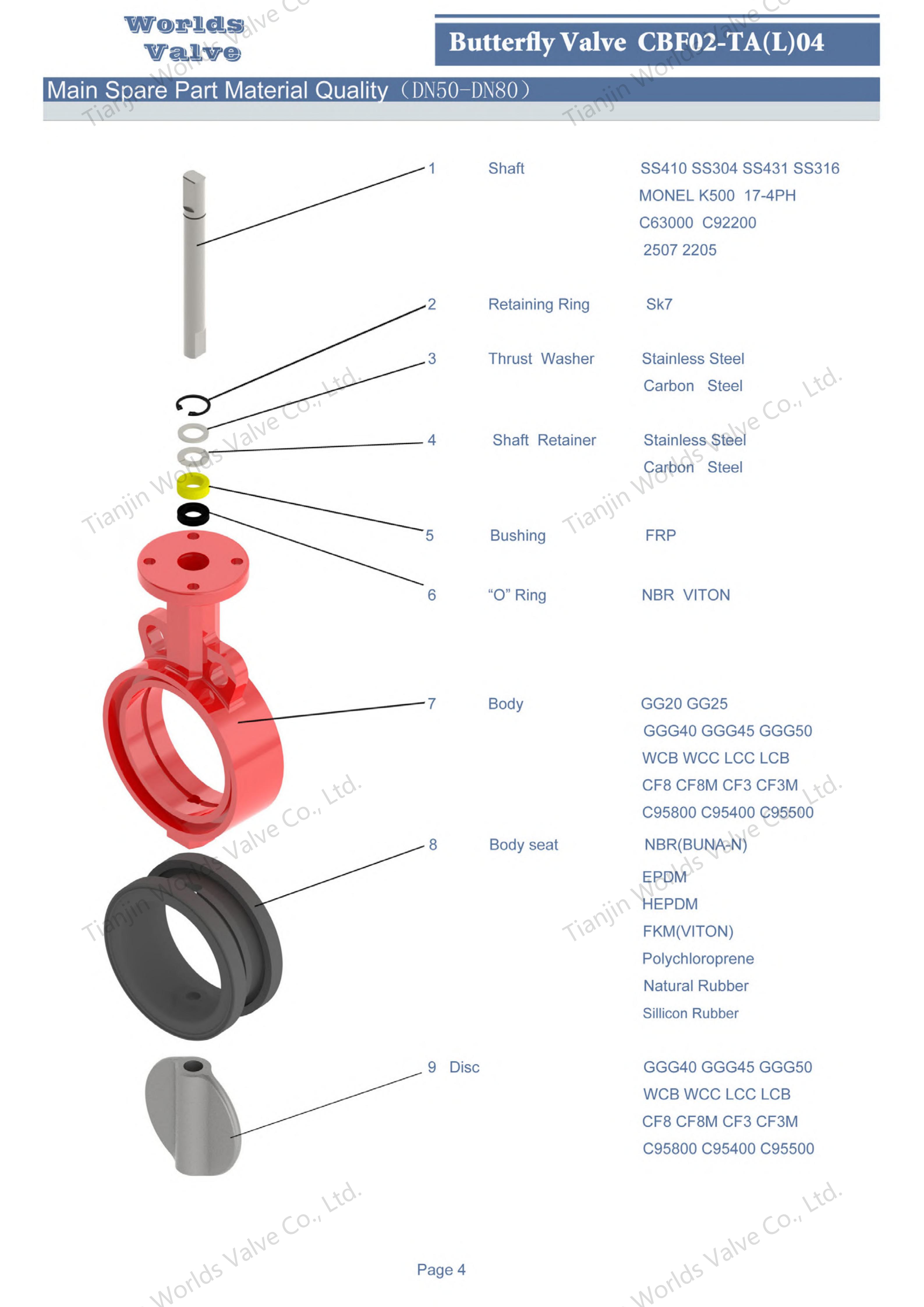 CBF02-TA04-Wafer-Absperrklappe mit Gummisitz und SS-Scheibe