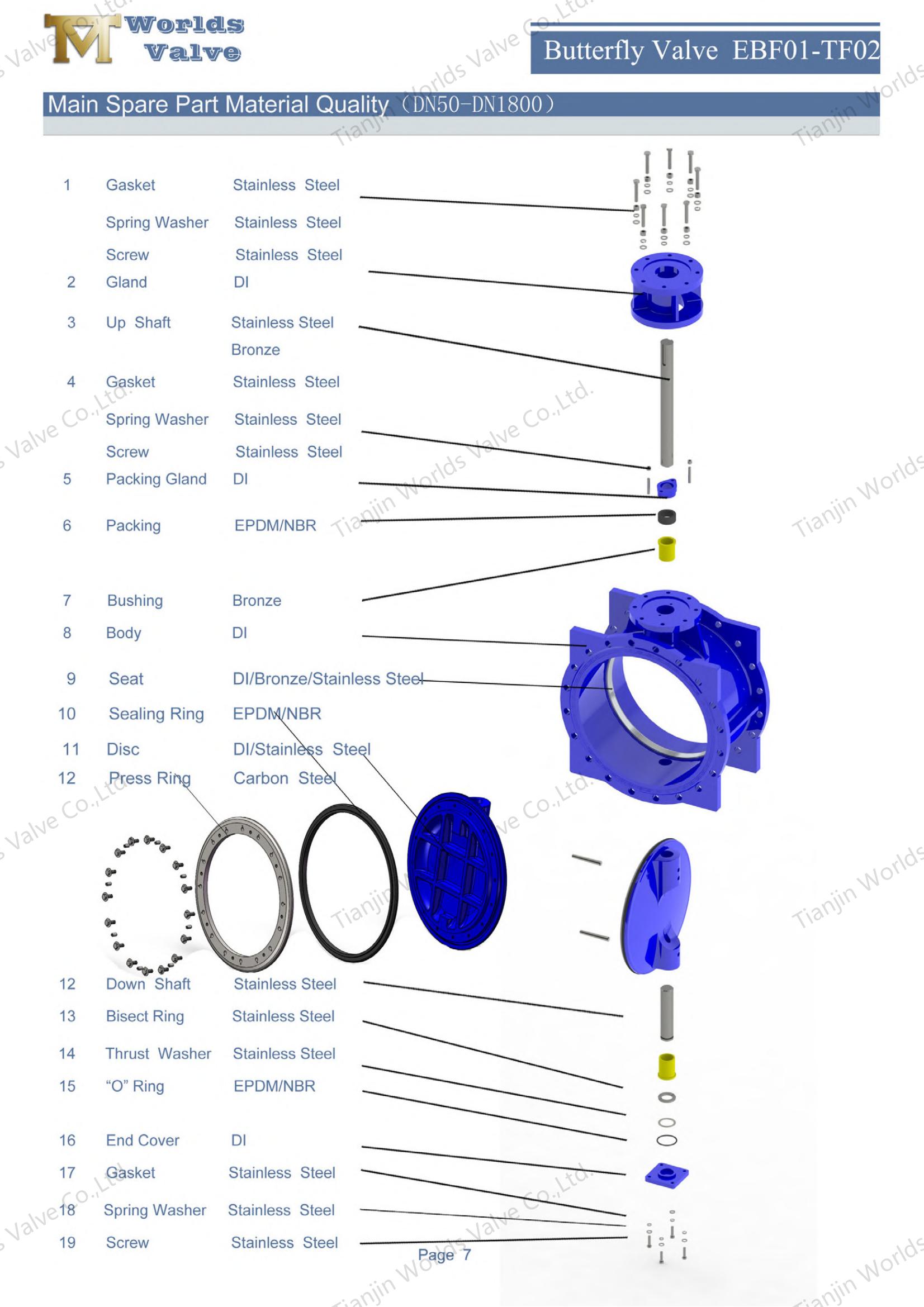 Haupt-Ersatzteile Materialqualit&auml;t-EBF01-TF01/TF02