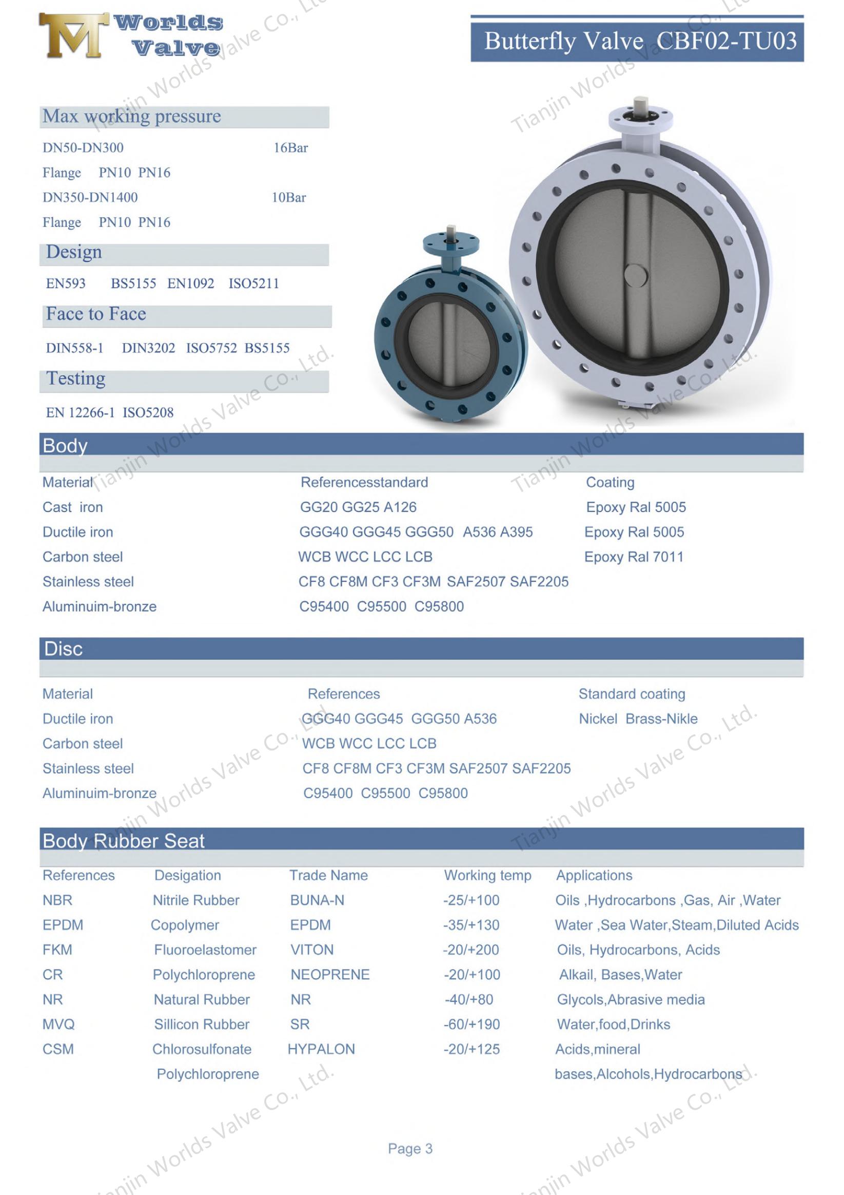 U-f&ouml;rmige Schmetterlingsventile mit AWWA C504 Standard-1 (1)