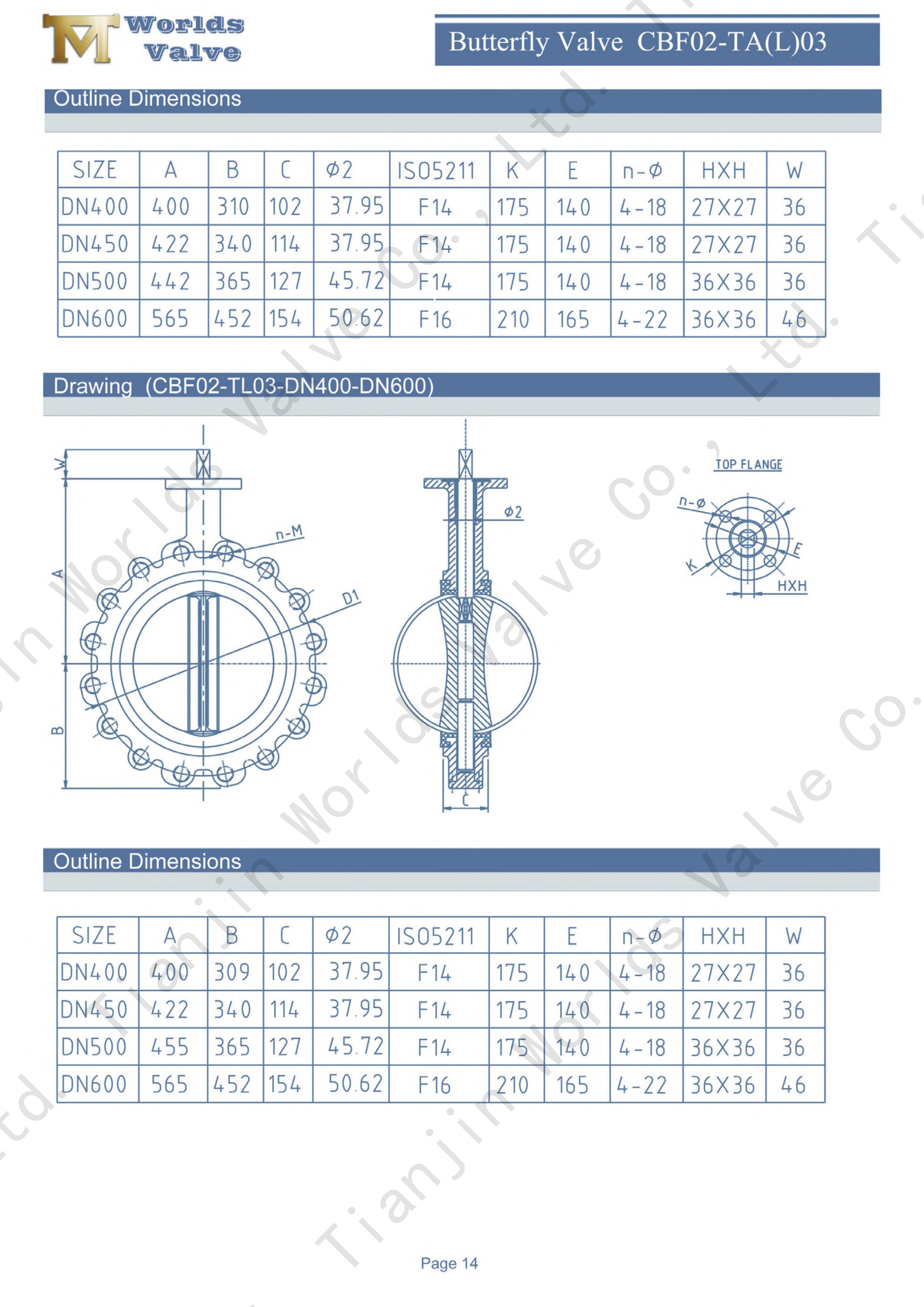 CBF02-TA(L)03-Betrieb und Wartung_14