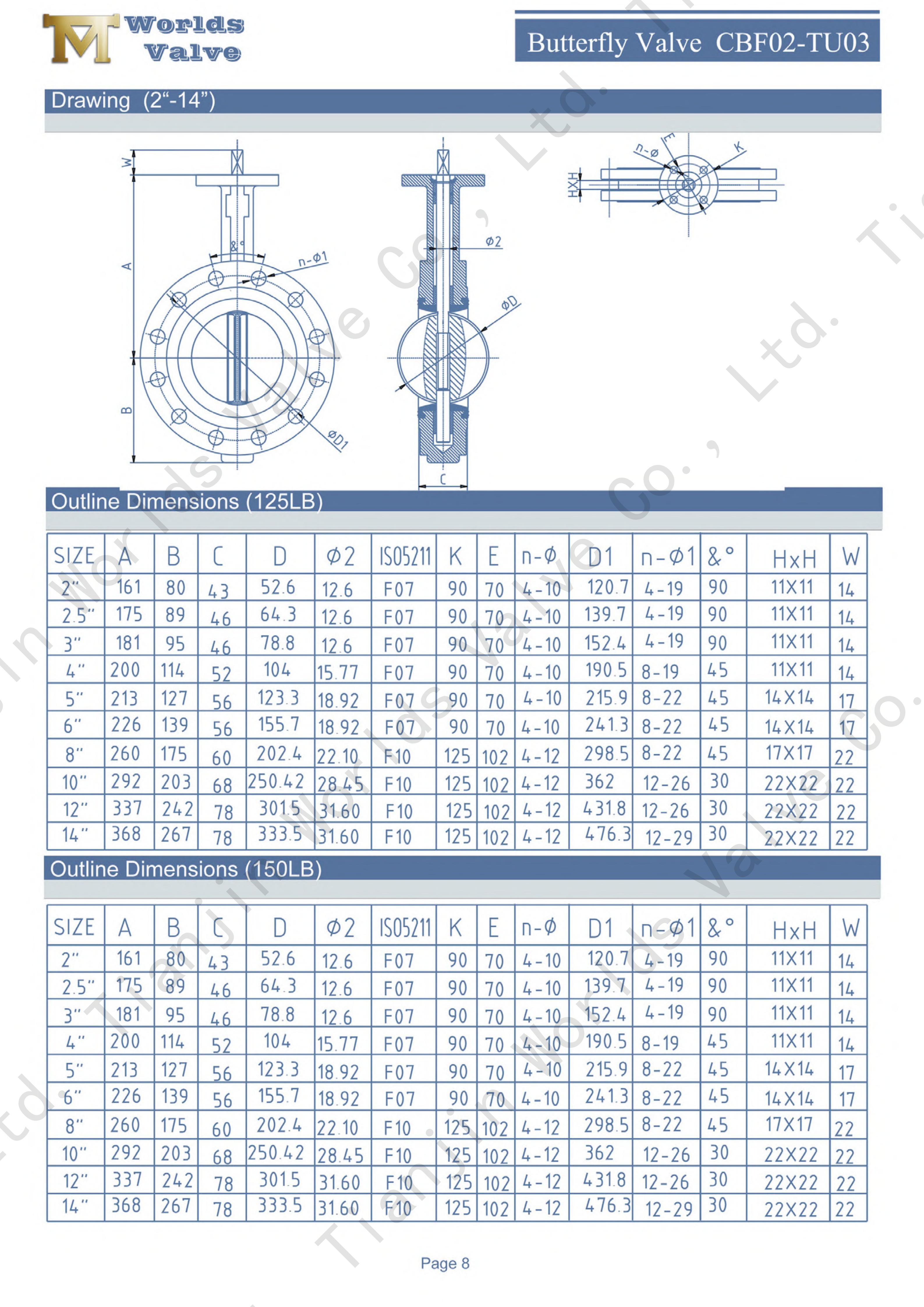 CBF02-TU03 U-Abschnitt Schmetterlingsventile_08