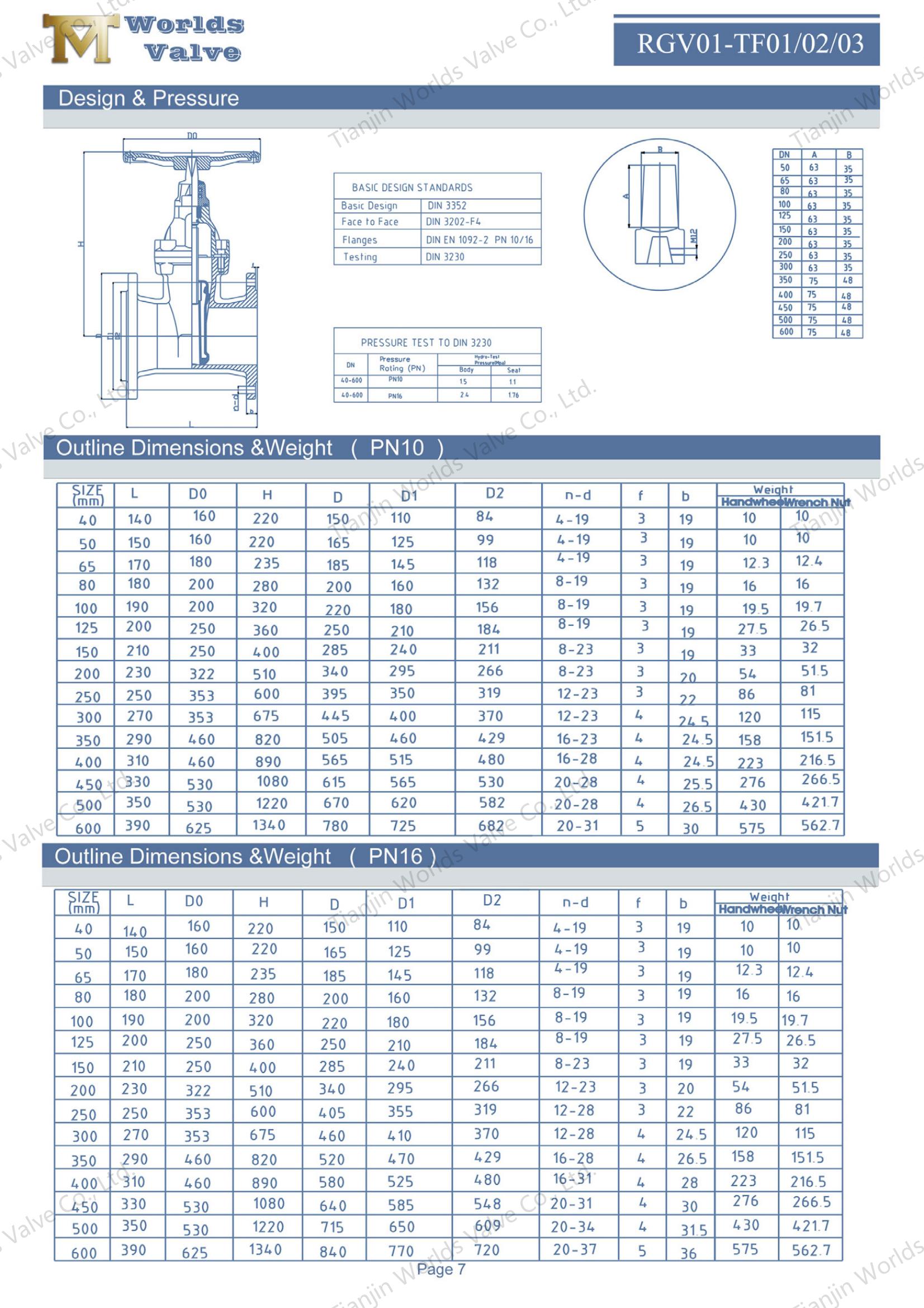 BS5163 EPDM sitzend di nicht ansteigende Stammentorventile (1)