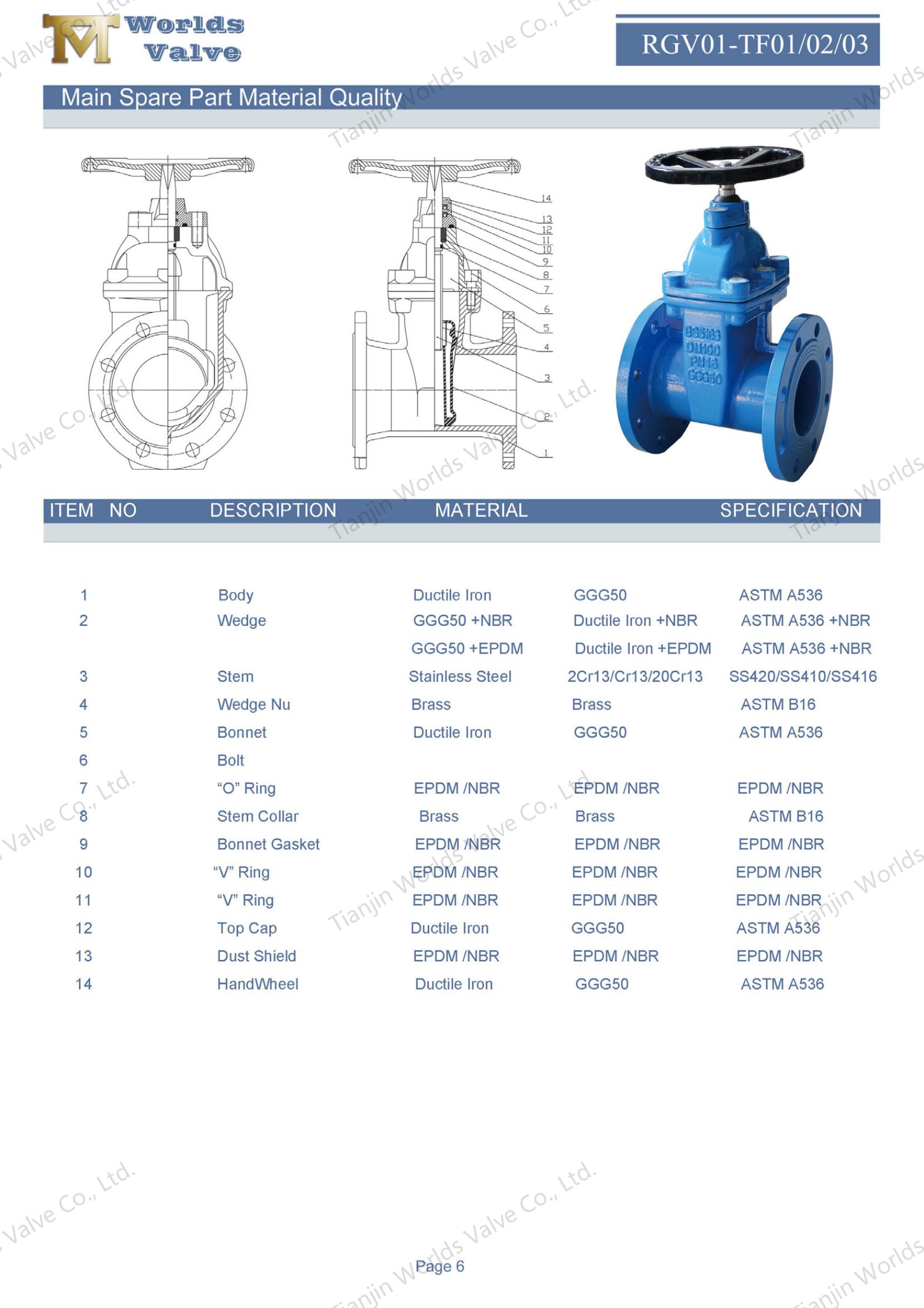 BS5163 EPDM sitzend di nicht ansteigende Stammentorventile (3)