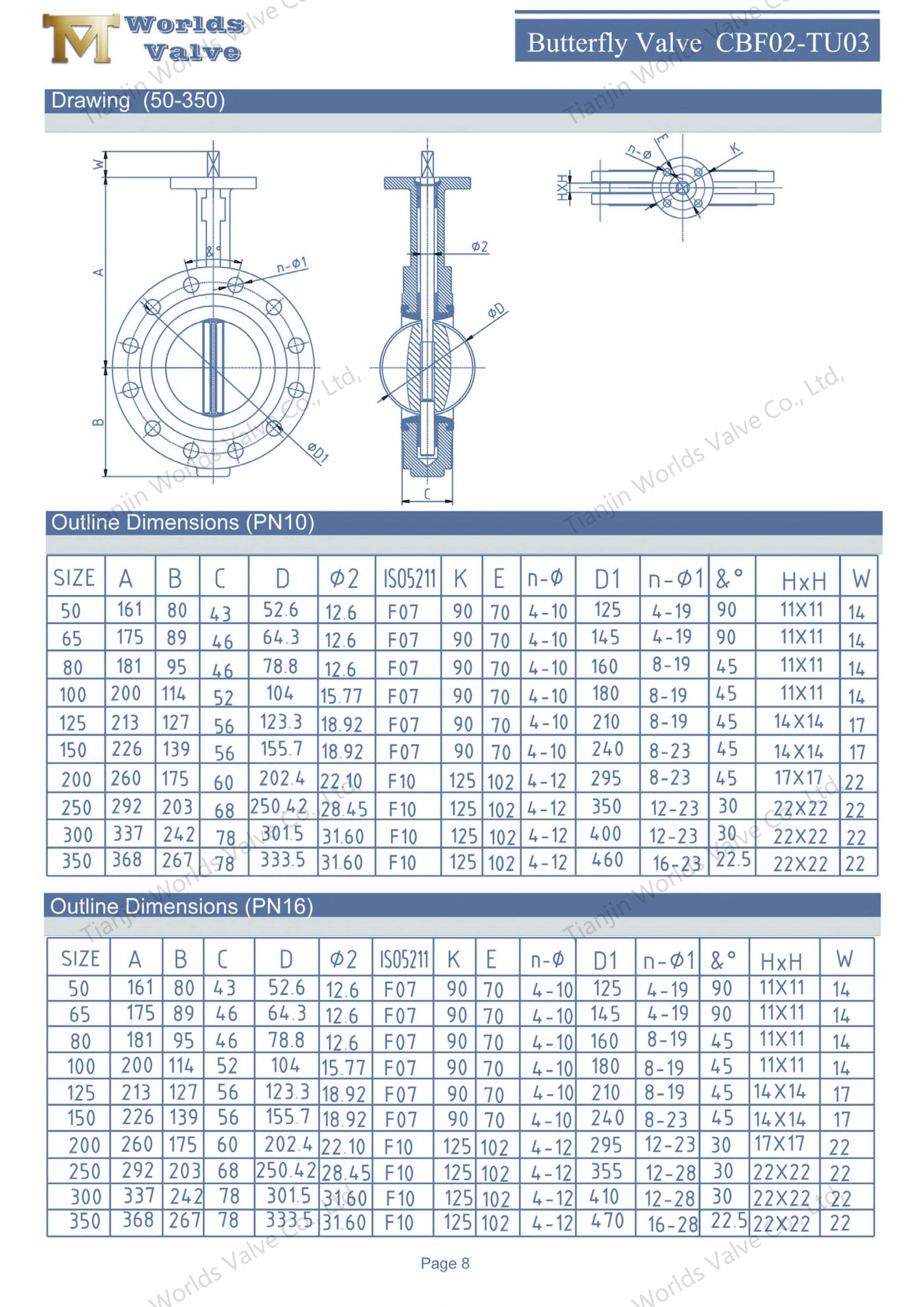 Getriebebetriebene U-Flansch-Absperrklappe mit nylonbeschichteter Scheibe-1