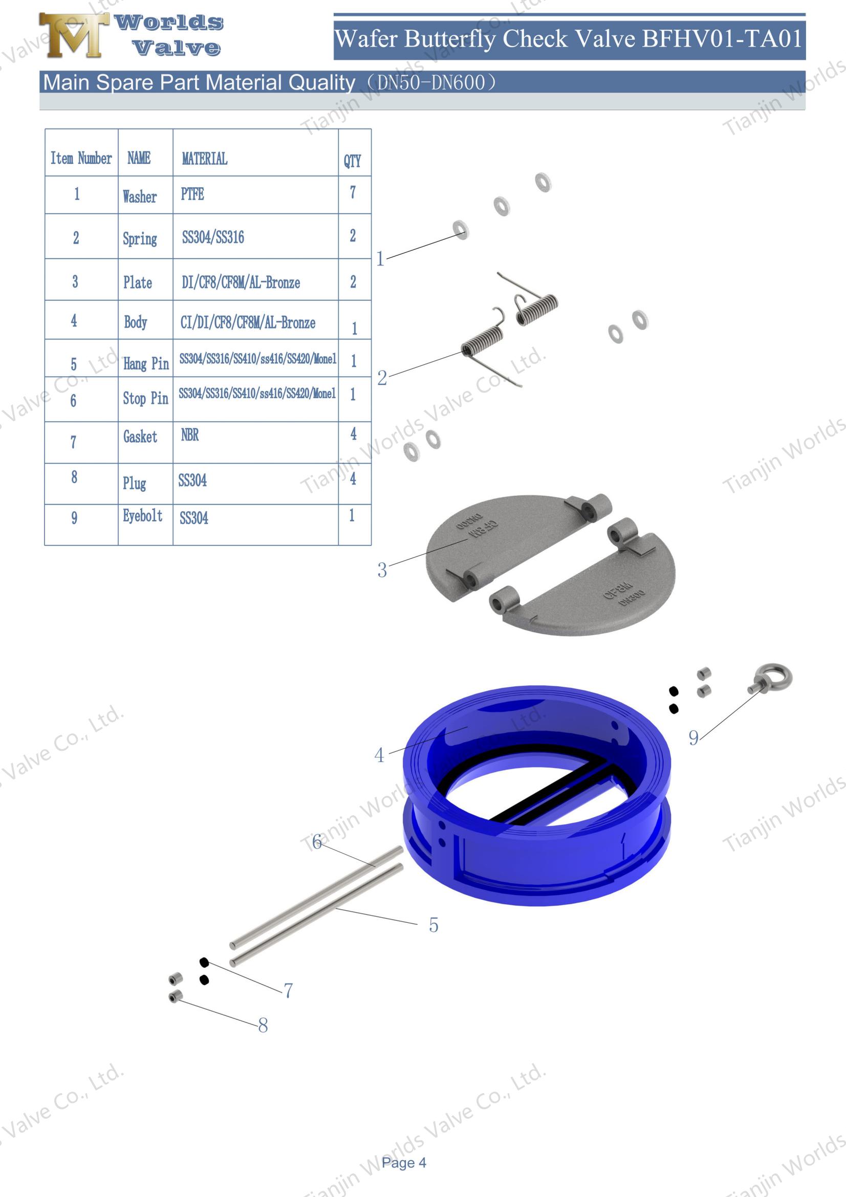 Hochdichtungsleistung Aluminiumbronze Dual Plattenpr&uuml;fventil-1