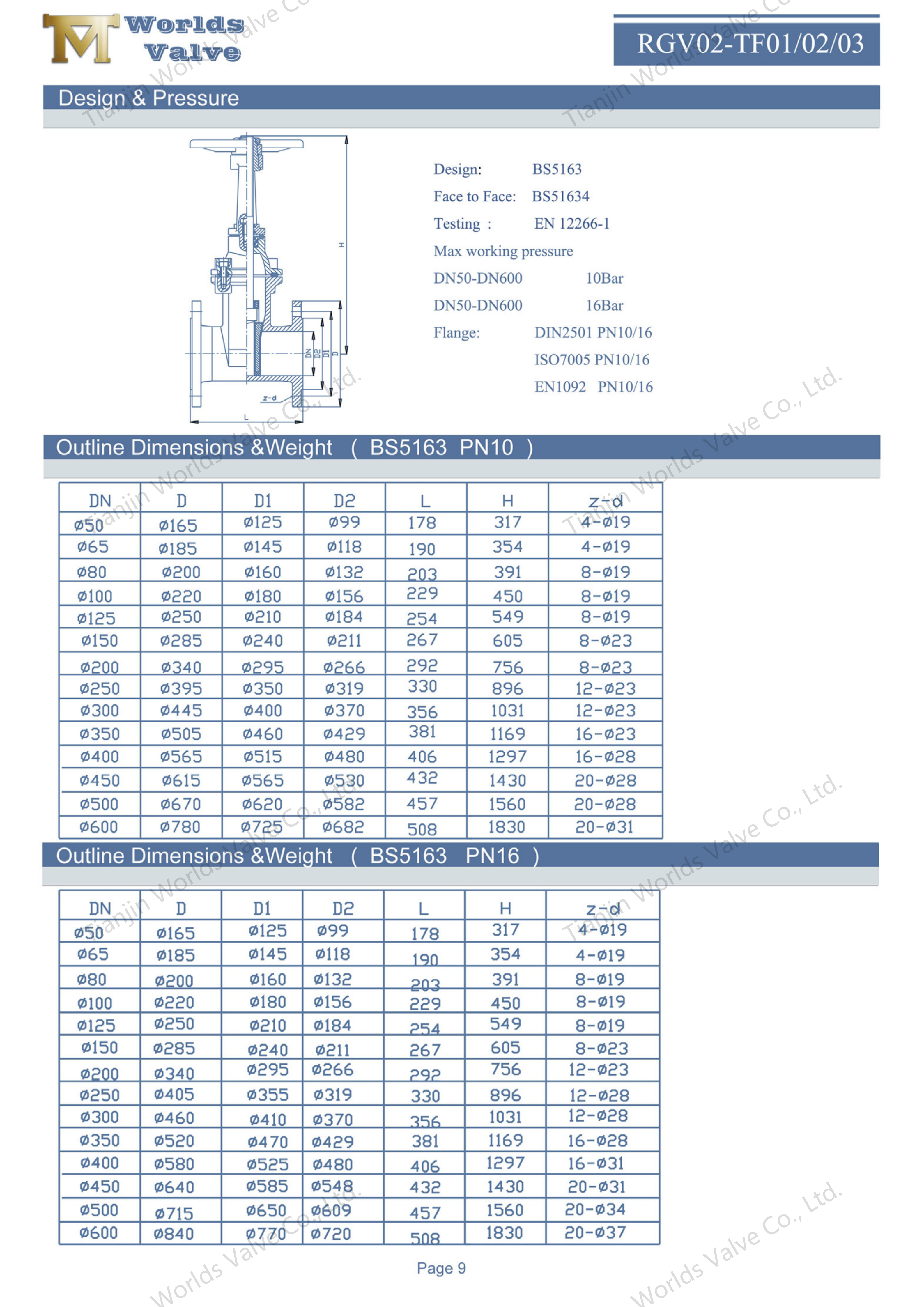 JIS 10K BS5163 Absperrschieber mit elastischem Sitz – Handrad.png
