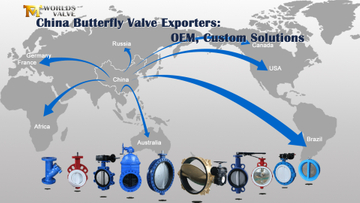 Leading Butterfly Valve Exporters in China 2026 Market Leaders.jpg